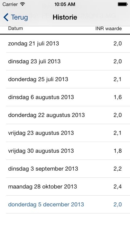 Tropaz Friesland Noord screenshot-3