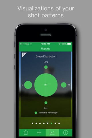 StatProGolf screenshot 4