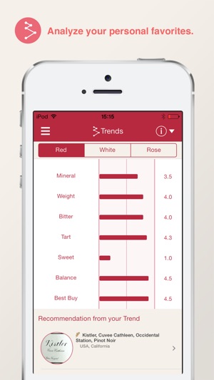 Wine it!- Discover your memorable great wine(圖5)-速報App