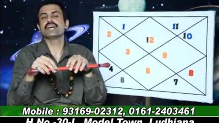 Astrology Master Class screenshot-4