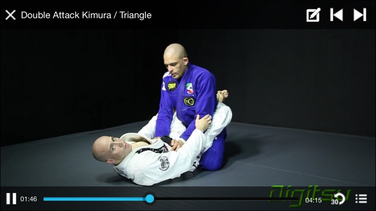 Dan Covel's Black Magic Closed Guard