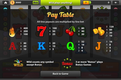 Pocket Slots Mania - Royal Casino Dash screenshot 4