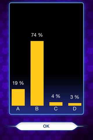 Milionario 2015 - Quiz Italiano Grastis. L'accendiamo? screenshot 3