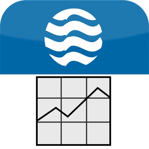 CONNECT TrendView Icon