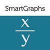 SmartGraphs: Algebra