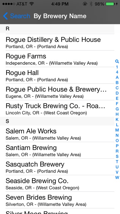 Oregon Brewery Finder