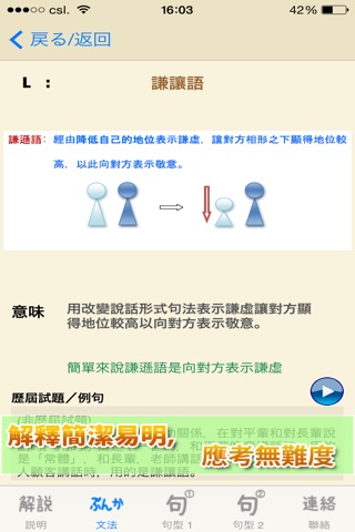 JLPT N4 日本語能力試験 screenshot 4