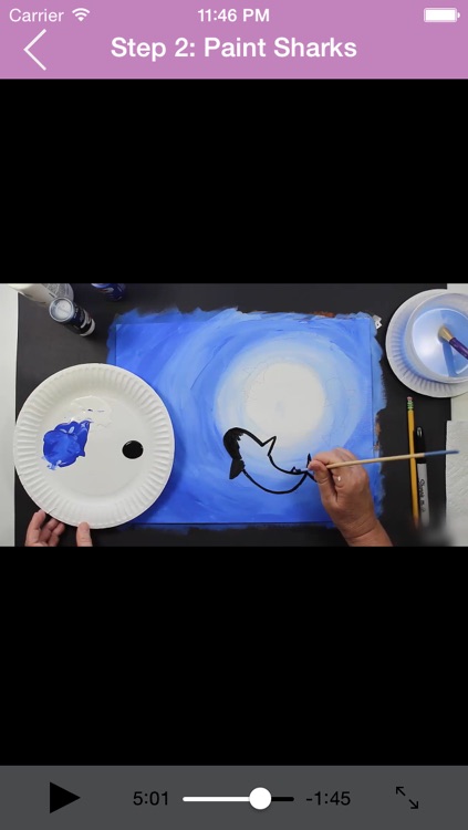 How to Paint with Acrylic Paints