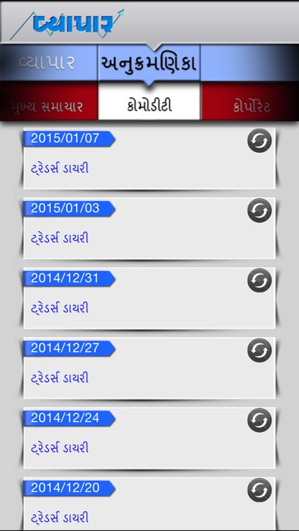 Vyapar Gujarati for iPhone