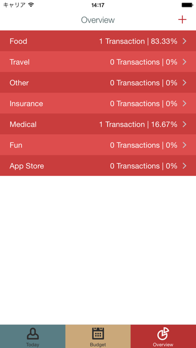 How to cancel & delete Budget Manager - PFA from iphone & ipad 3