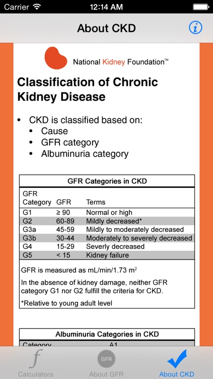 EGFR Calculators By National Kidney Foundation