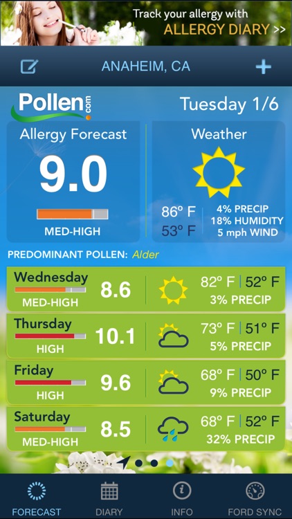 Pollen.com's Allergy Alert