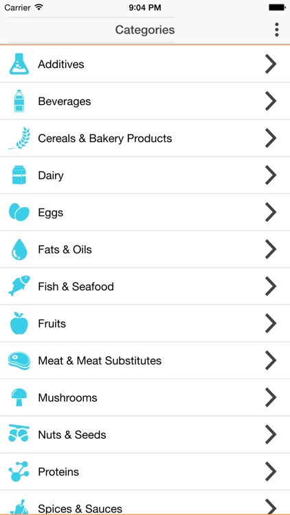 ALL i CAN EAT - the food intolerance list for lactose, fructose, histamine, gluten, sorbitol and salicylic acid screenshot-4