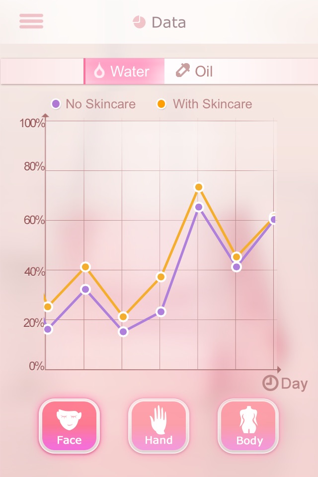 SkinTouch - Smart Skin Checker screenshot 2