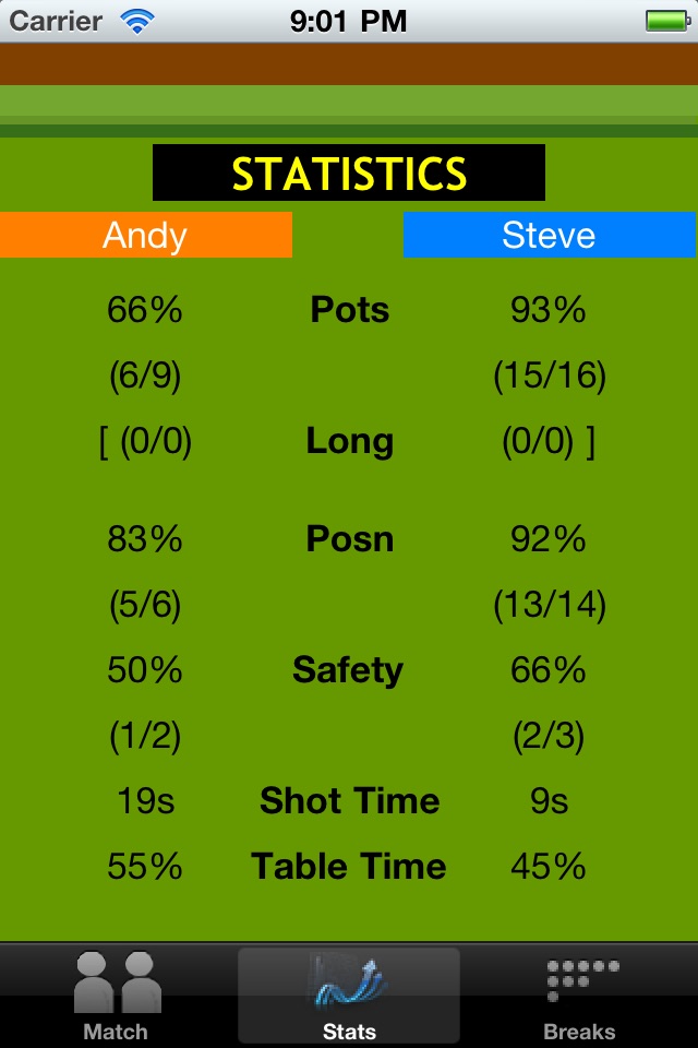 MySnookerStats - Snooker Scoring and Statistics screenshot 4