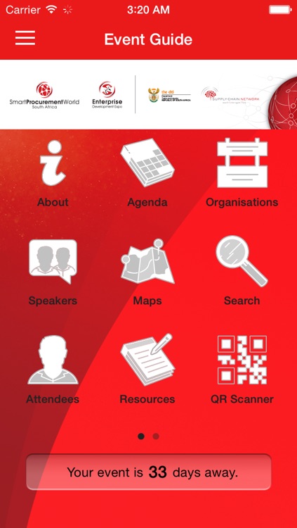 Smart Procurement World