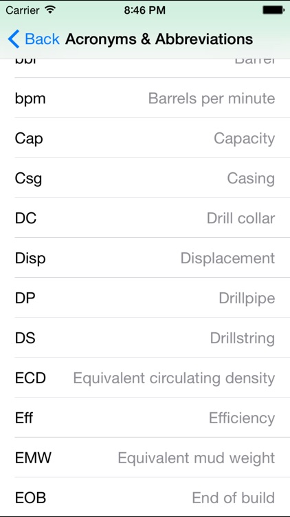 OilField Formulas for iHandy Calc. screenshot-4