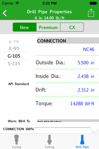 Oil Well PIPES Strengths Table screenshot 3