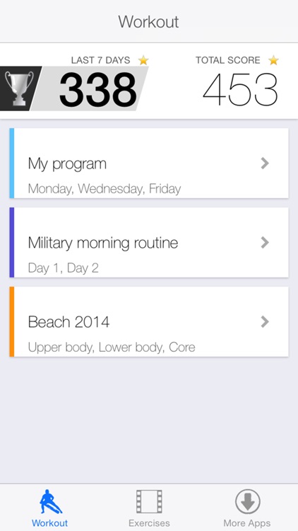 Virtual Trainer ViPR