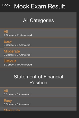 PINOY CPA : Practical Accounting 1 Vol I FREE screenshot 4
