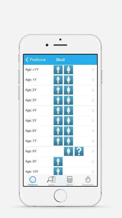 How to cancel & delete Pedbone from iphone & ipad 2