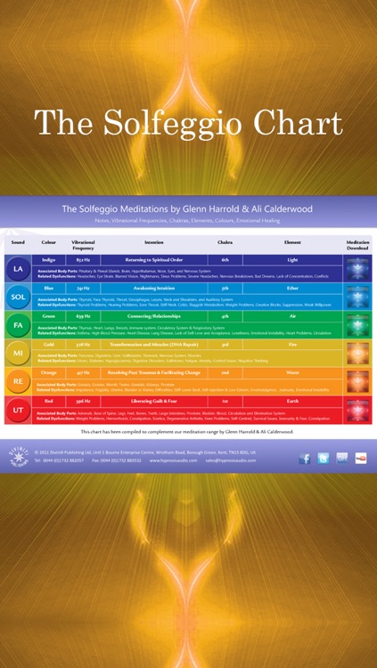 528hz Solfeggio Sonic Meditation by Glenn Harrold & Ali Calderwood