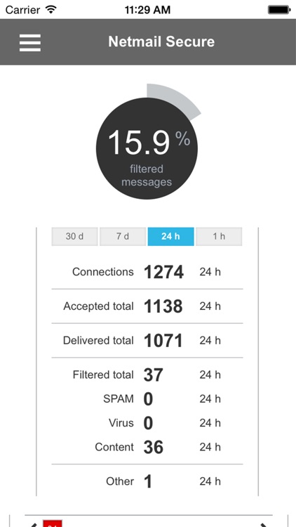 Netmail screenshot-4