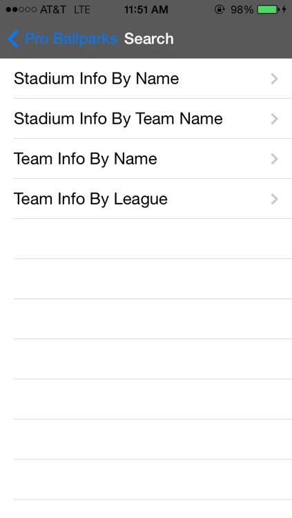 Pro Baseball Teams Ballparks Stadiums