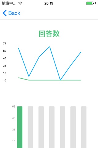 簡単に学べる宅建　一問一答試験問題集 screenshot 2