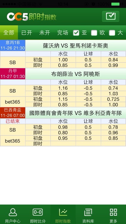 CC5足球比分