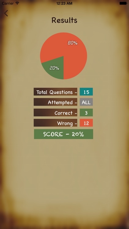 Question Bank & Flashcards for MRCP Exam edition screenshot-4