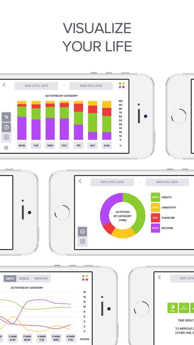 OptimizeMe - Lifelogging and Quantified Self Improvement App Screenshot 5