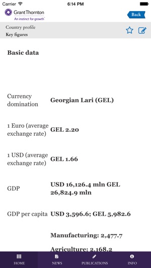 Doing Business in Georgia(圖4)-速報App