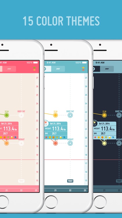 PopWeight - Easily track and record your weight