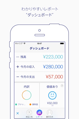 MoneySmart - Expense Tracker for the rest of us screenshot 2