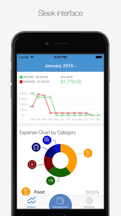 Zee - Personal Finance