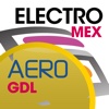 Aerospace Meetings GDL 2014