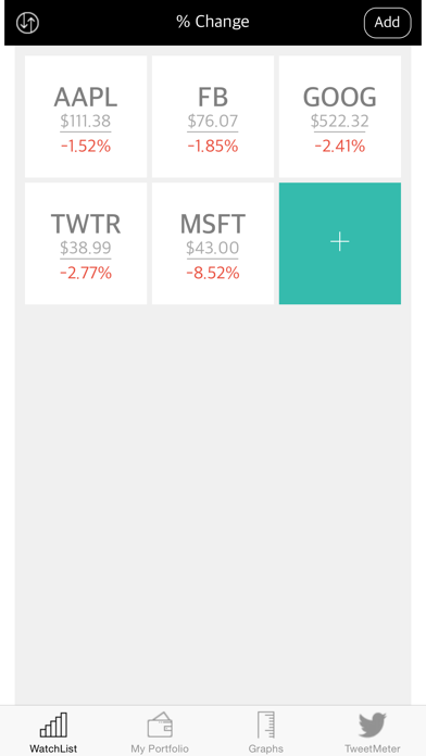 How to cancel & delete Stocks:Real time data,Tweets,Portfolio,Charts and Finance News for FREE! from iphone & ipad 1