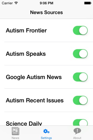 Autism Syndi screenshot 2