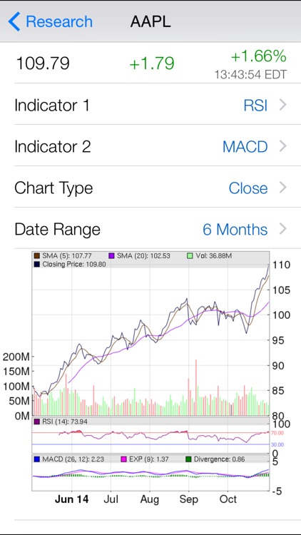 Filing Pro : SEC Company Filings, Report with Real-Time Stock Quotes, Chart and Watchlist