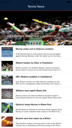 Tennis News - Live Tennis sport, scores,