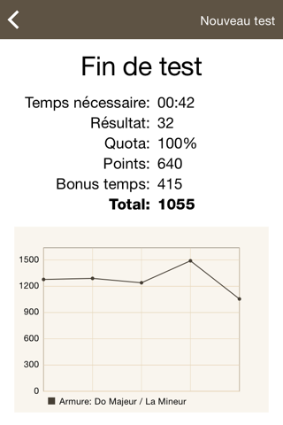 B Flat - Sight Reading screenshot 3