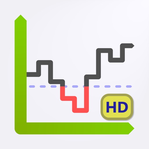 Total Cashflow HD