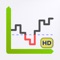 IMPORTANT: Please use our new "Cashflows" apps for iOS and Mac instead