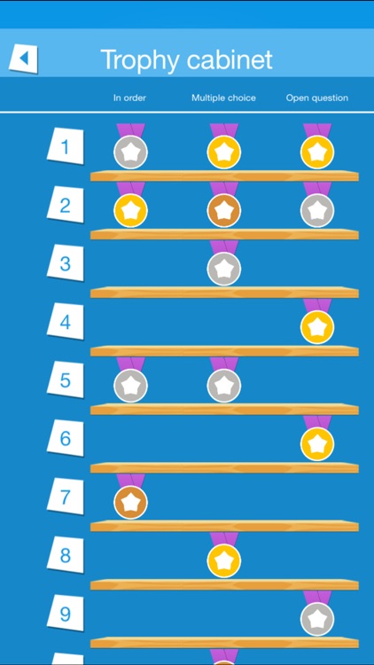 Multiplication Practice with medals