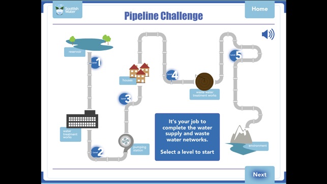 Pipeline Challenge(圖2)-速報App