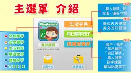 Game screenshot AnyLearn 英文便利學 (單期銷售版) mod apk