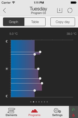 Radeco Home System screenshot 4