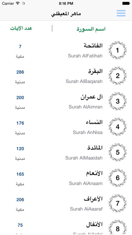 ماهر المعيقلي القرآن الكريم كاملاً - المعيقلي