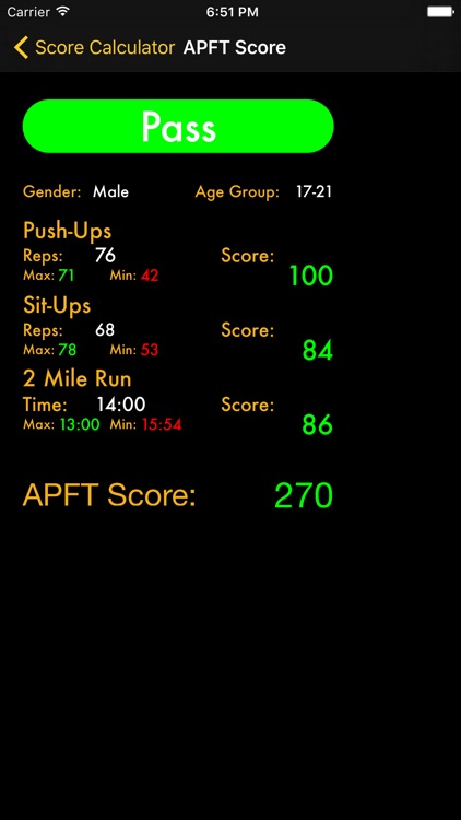 APFT Pro Elite